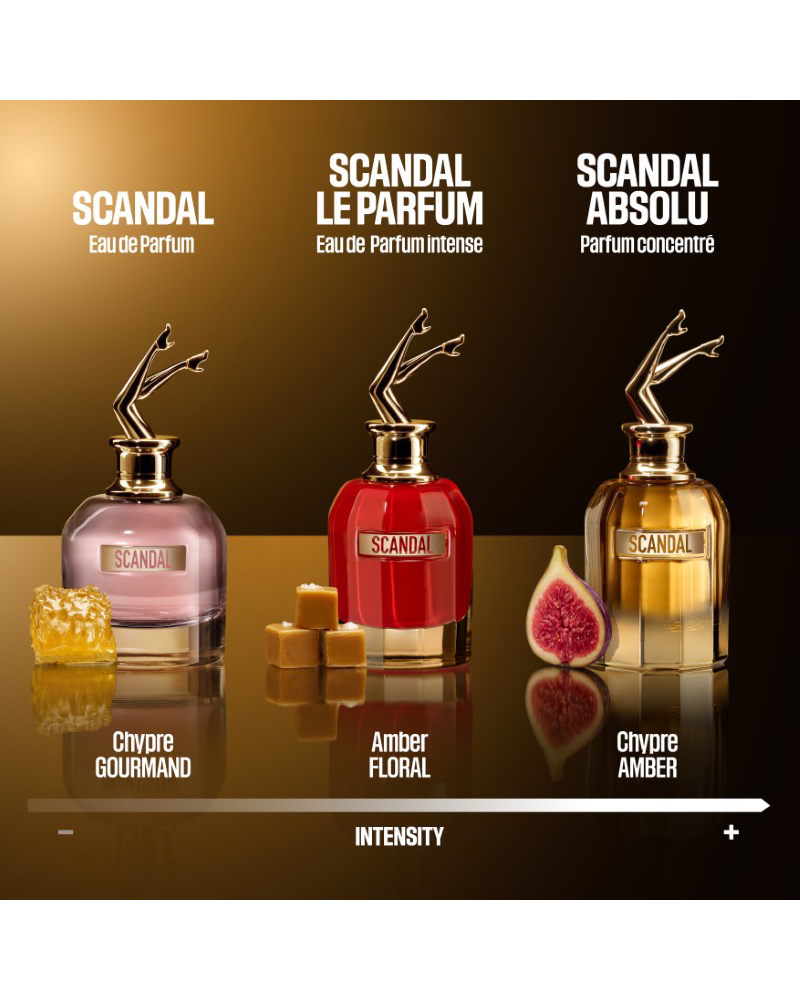 Scandal Absolu Parfum Concentre