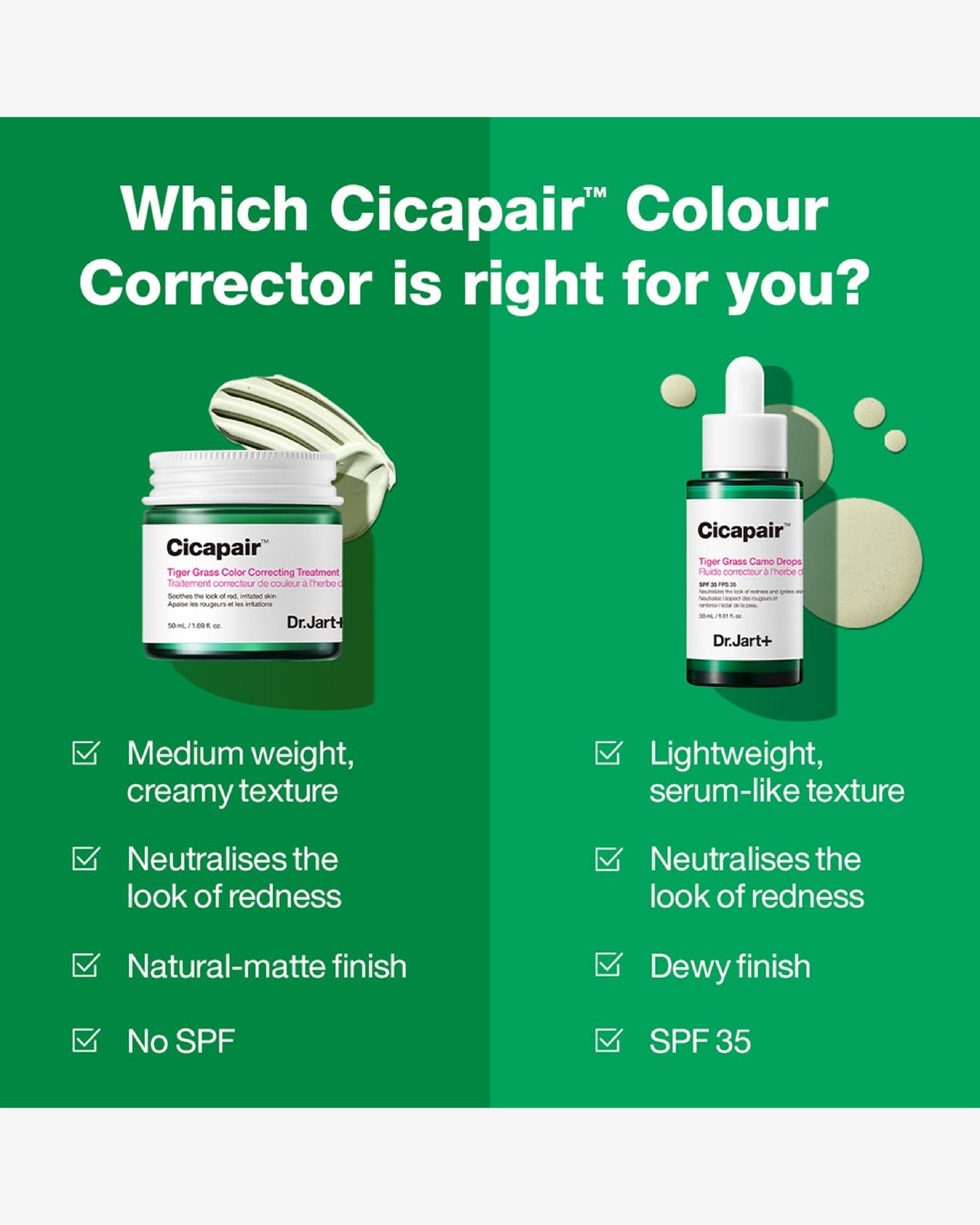 Cicapair™ Tiger Grass Colour Correcting Treatment