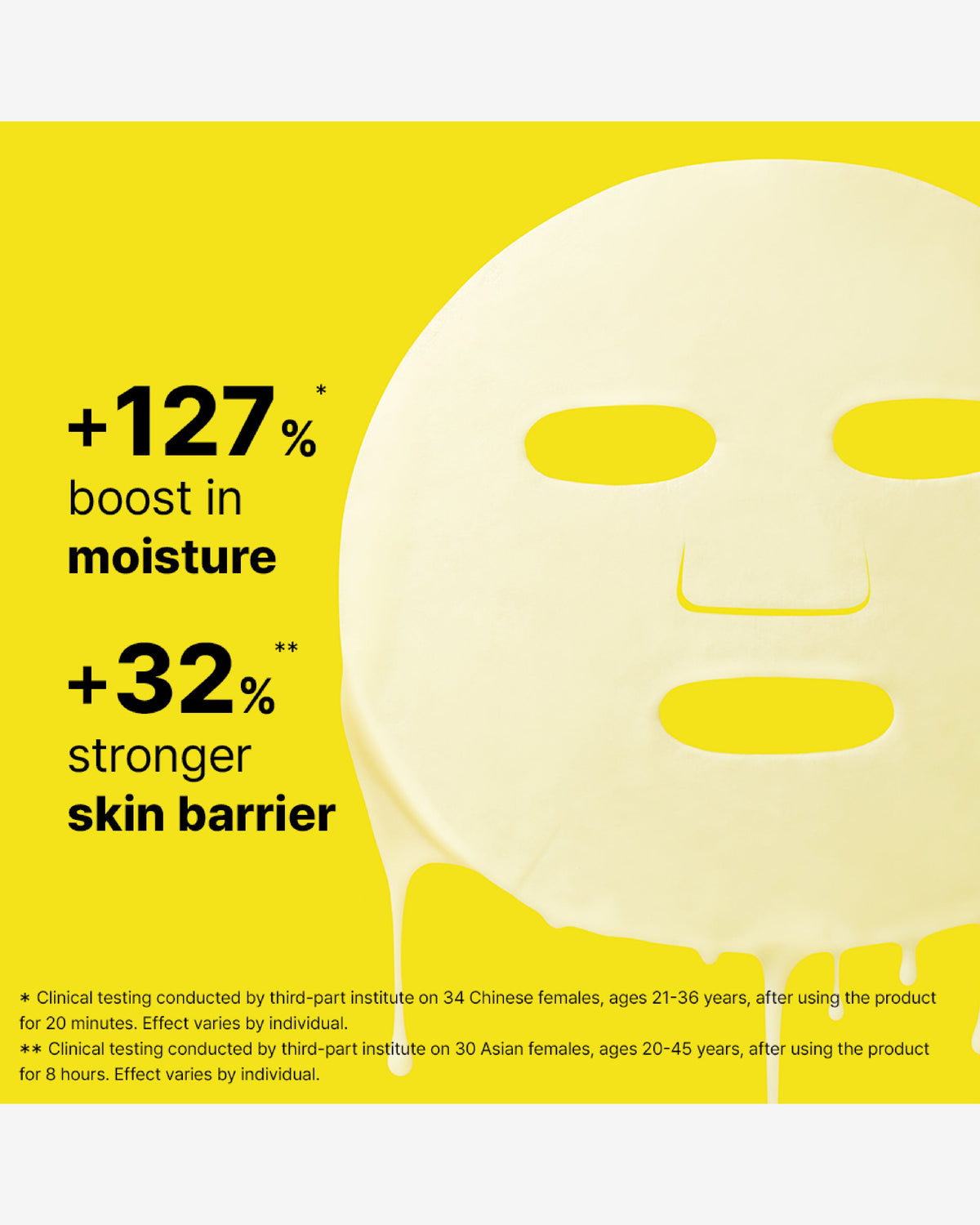 Ceramidin™ Skin Barrier Moisturising Mask