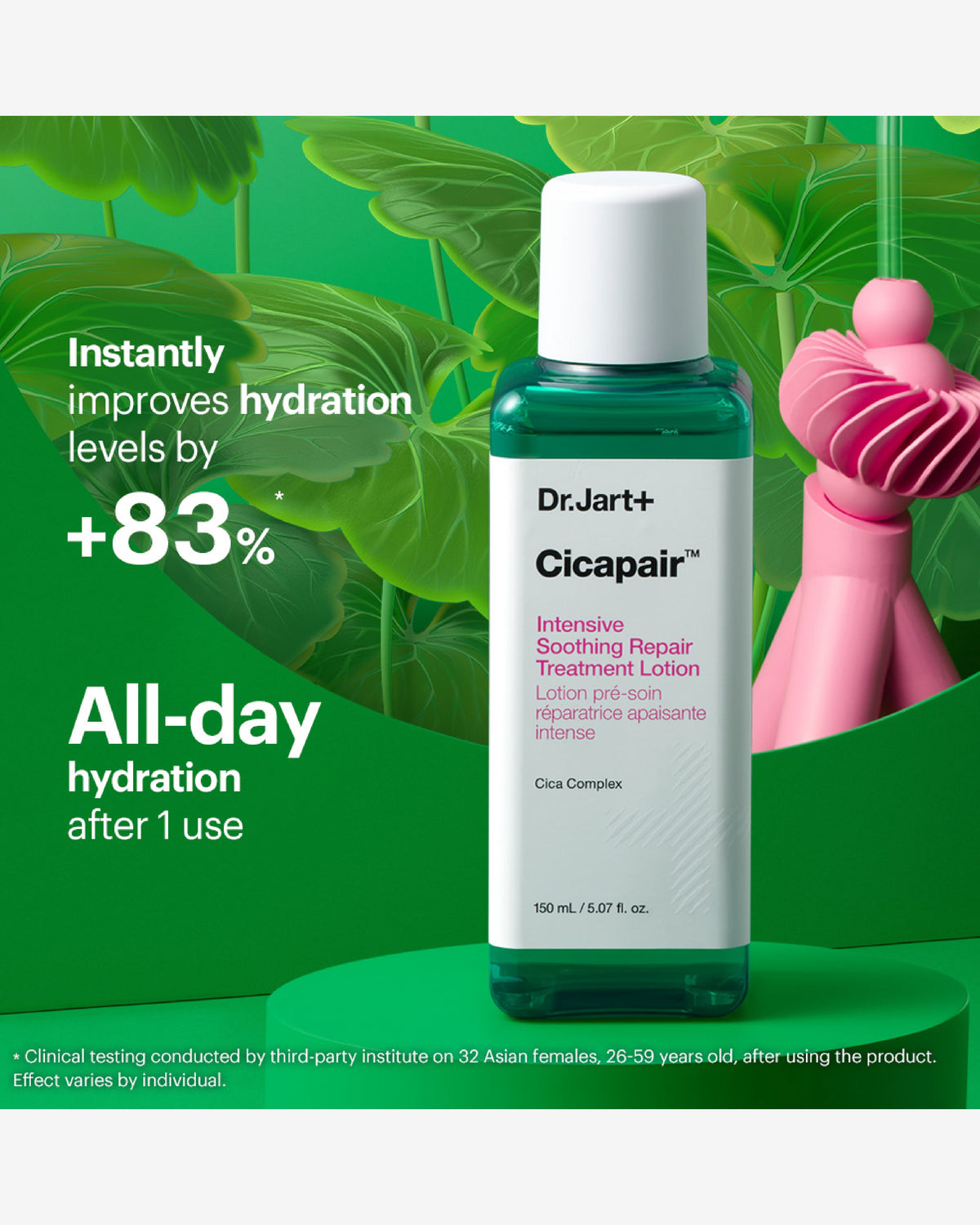Cicapair™ Intensive Soothing Repair Treatment Lotion To Reduce Redness
