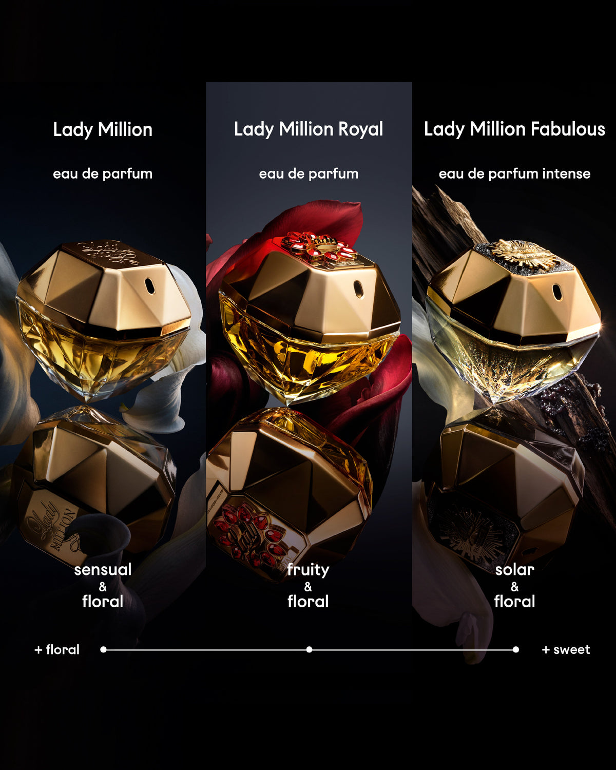 Lady Million Royal Eau De Parfum